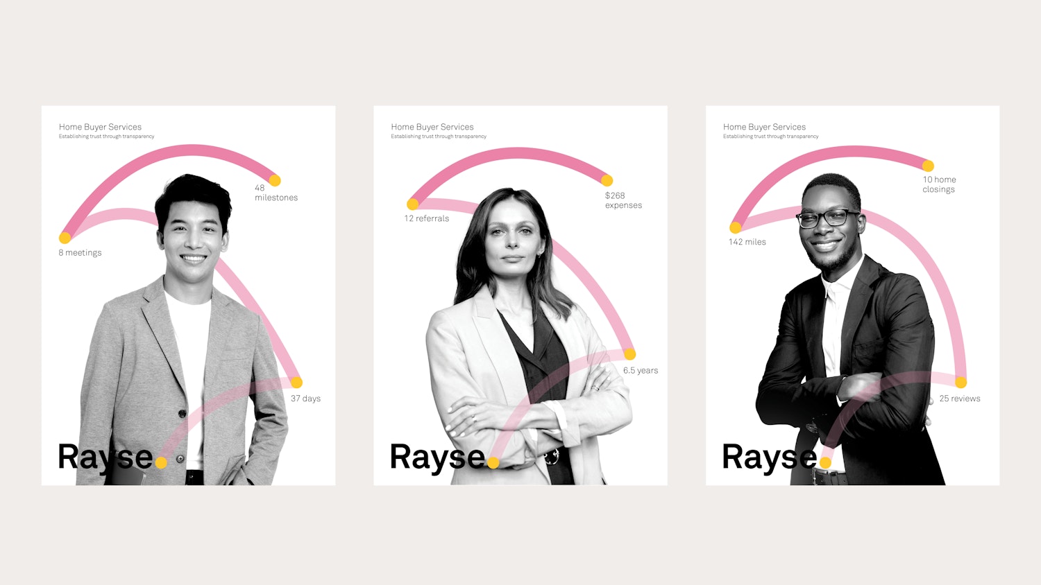 Rayse poster set 2