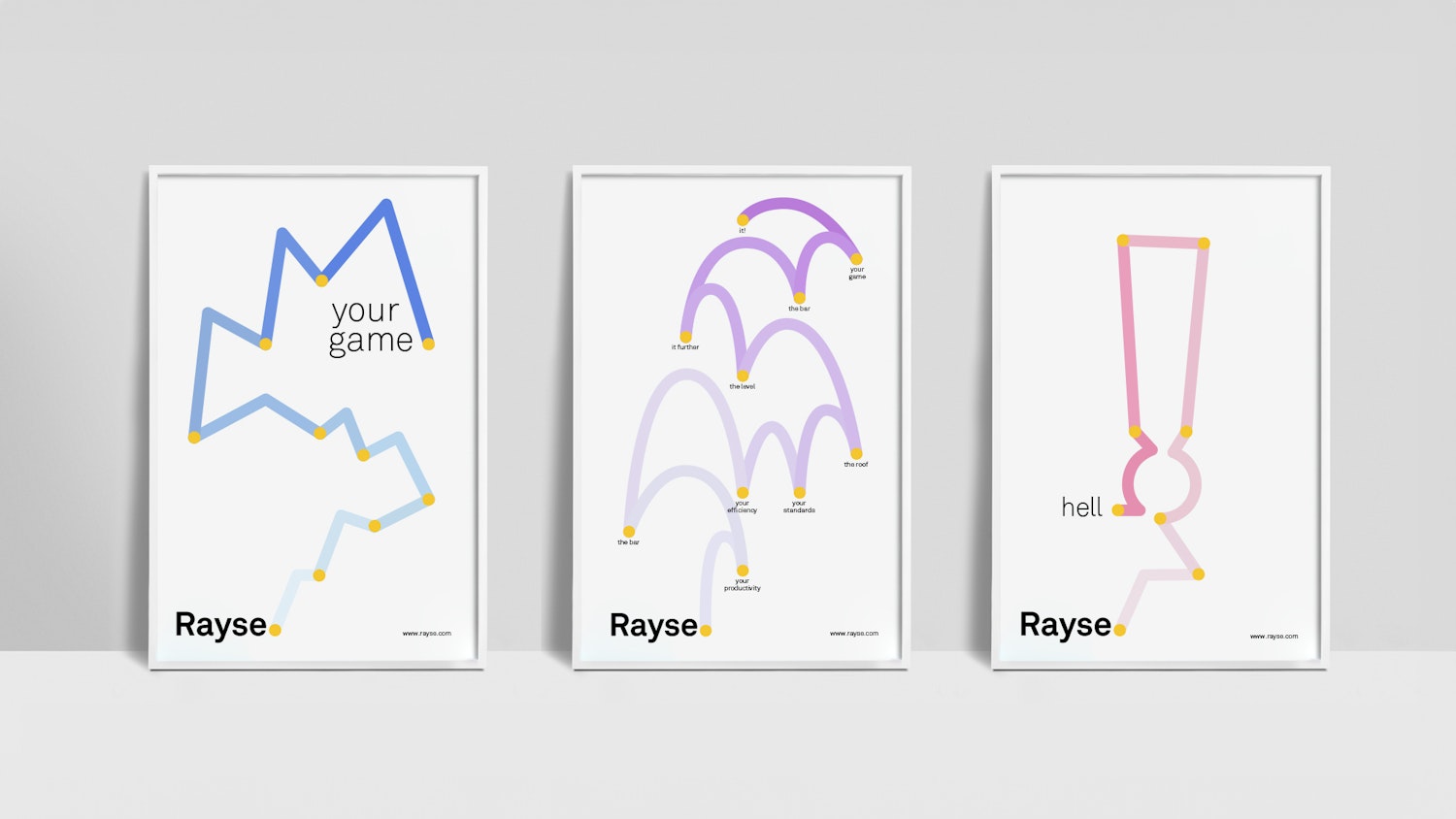 Rayse poster set