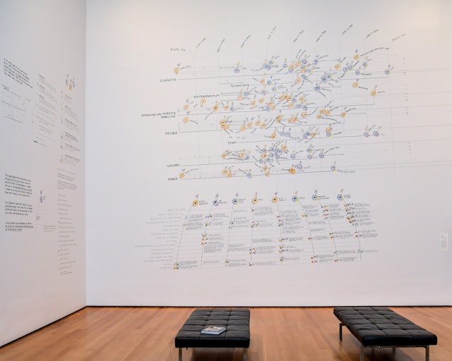 Data ITEMS, a site-specific installation for ITEMS is Fashion Modern? exhibition at the Museum of Modern Art, 2017. Photo: Aldo Soligno.