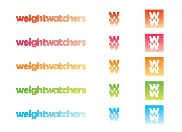 Weight Watchers Logo, symbol, meaning, history, PNG, brand