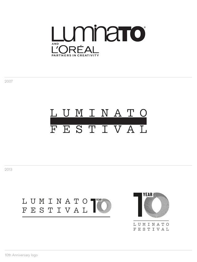 The progression of the Luminato's logytype over the past ten years