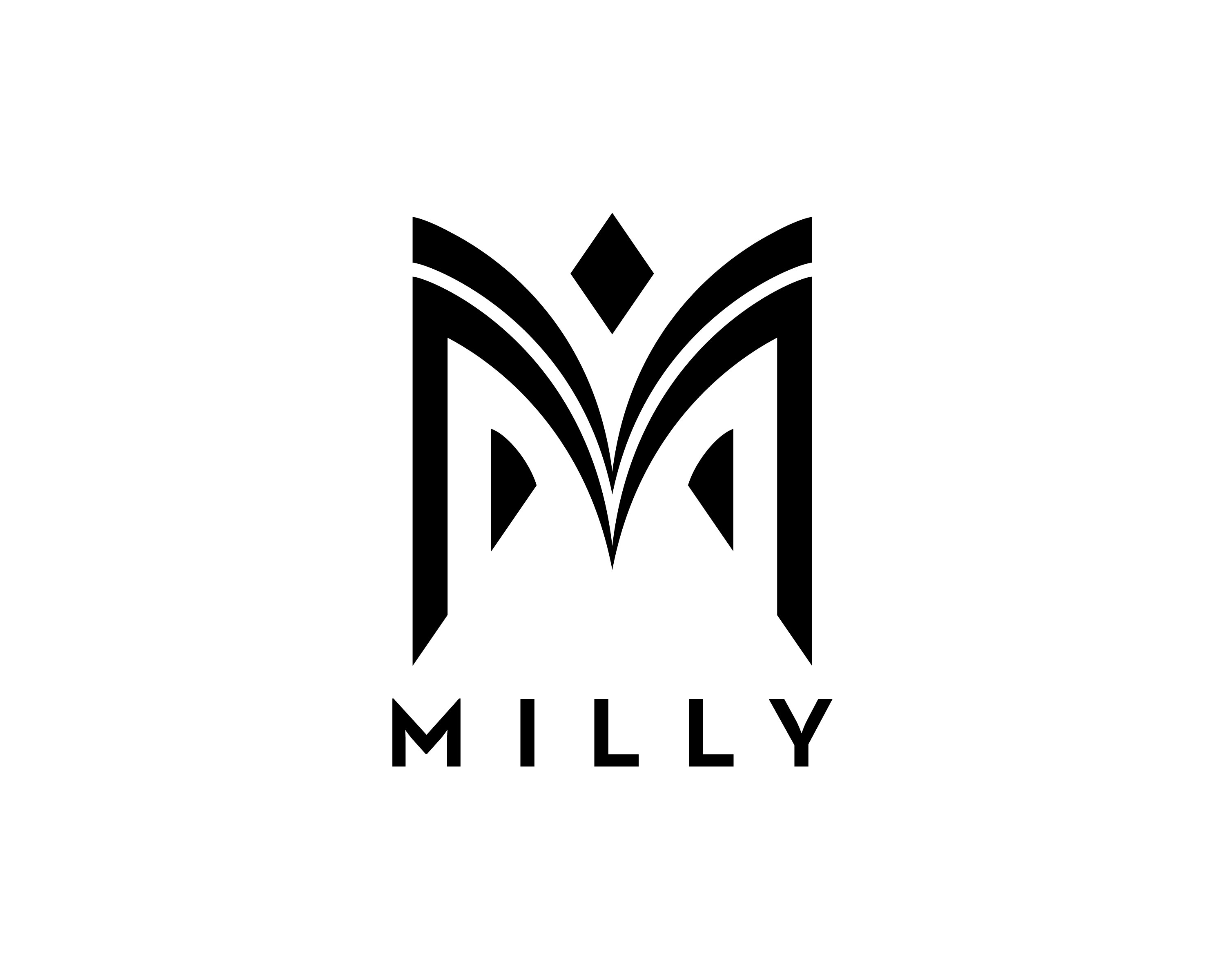 Milly — Story