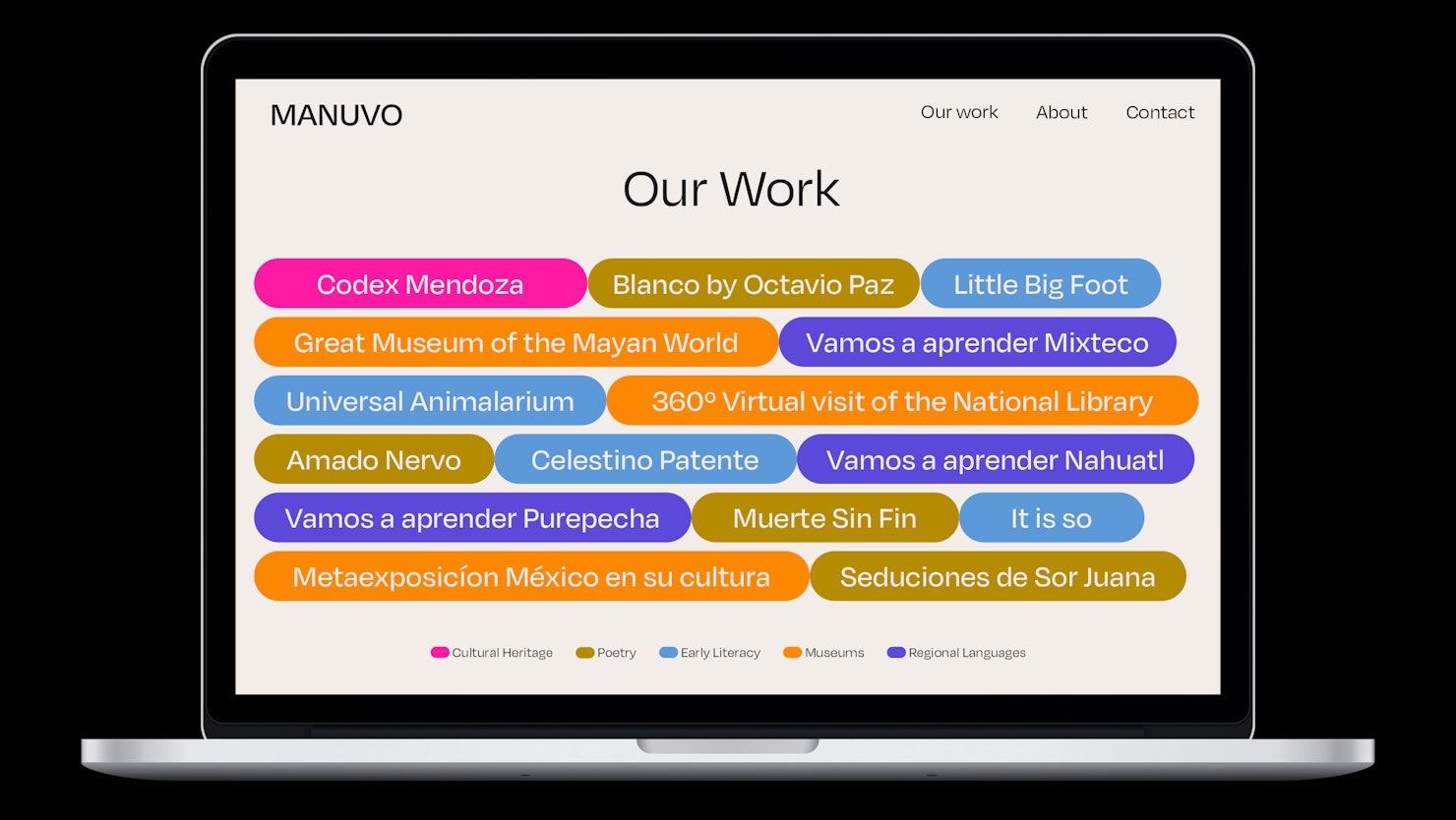 Manuvo brand applications