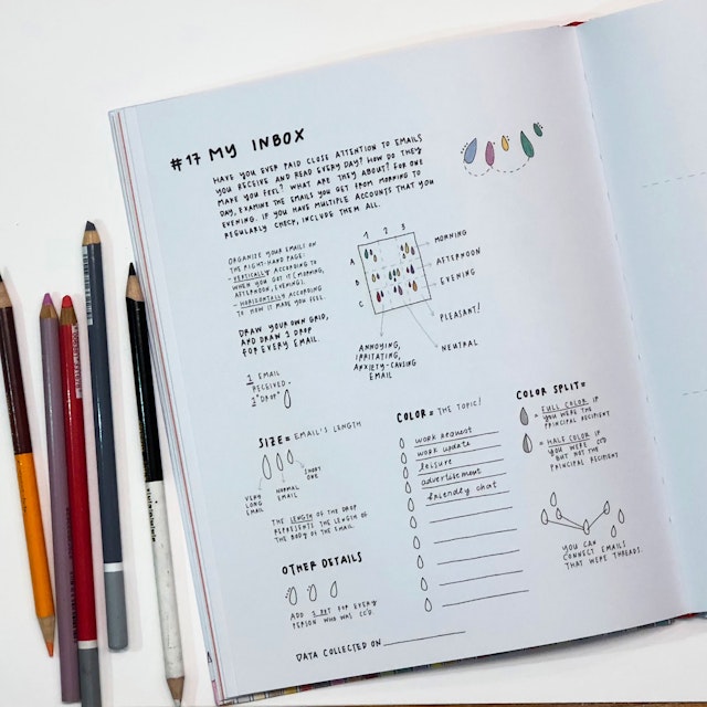 ‘Observe, Collect, Draw!’ teaches the reader how to collect and visualize data from everyday life.