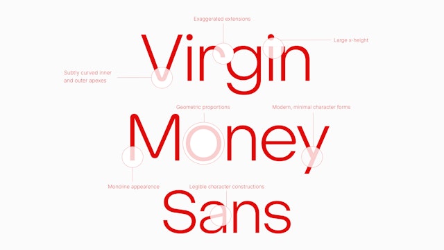 Virgin Money Sans