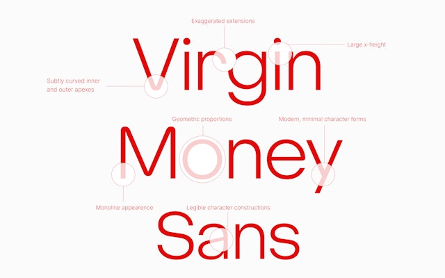 Virgin Money Sans