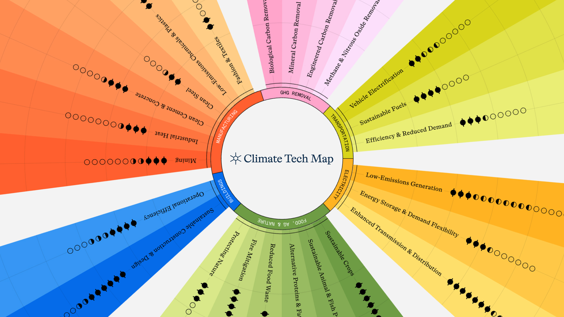 260414 Ctm Thumbnail Static 1920x1080