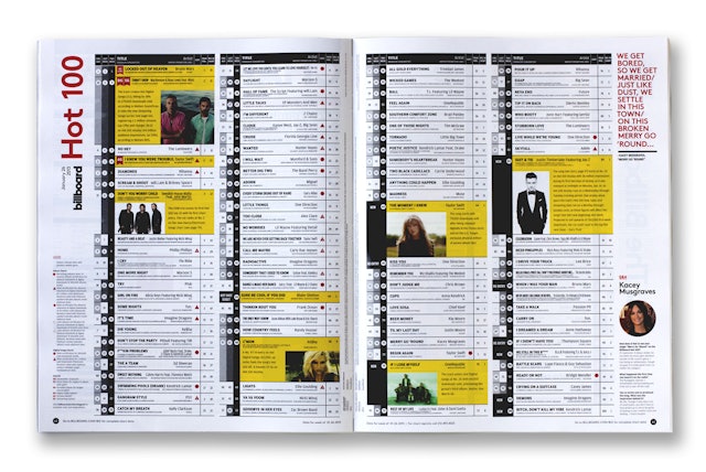 Redesigned Hot 100 singles chart, now expanded to a full spread.