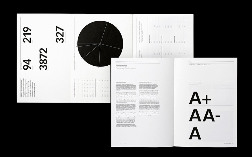 Lloyd S Of London Lloyd S Of London